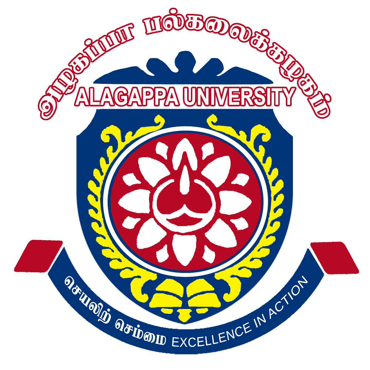 alagappa university assignment front page